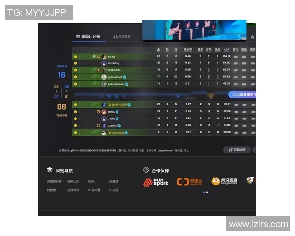 CSGO巨献揭秘TES战队的技术策略与战术运用分析 CSGO巨献揭秘TES战队的技术策略与战术运用分析