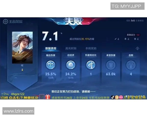 FPX战队在王者荣耀赛事中的经验分享与策略分析 FPX战队在王者荣耀赛事中的经验分享与策略分析