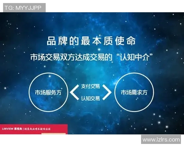 以赞助为驱动：探索企业如何通过赞助战略实现品牌价值最大化