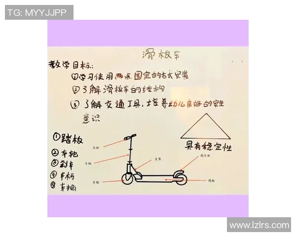 成都滑板队技术探秘：从基础到高阶的滑板技巧与训练分享
