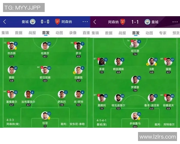 英超各球队首发阵容的分析与调整