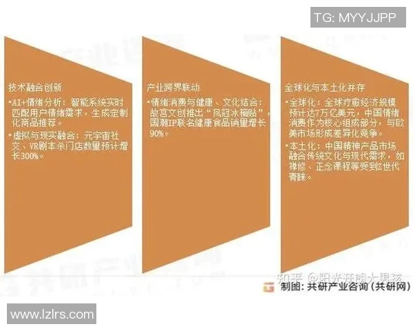酒业创新驱动下的消费升级与市场趋势探析 酒业创新驱动下的消费升级与市场趋势探析
