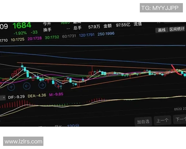 重磅专题：深入探讨IG整体压制革新的新趋势与影响